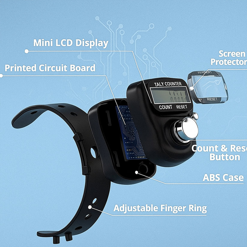 Small Digital Finger Tally Counter (1 Pc)  - Bestselling Products