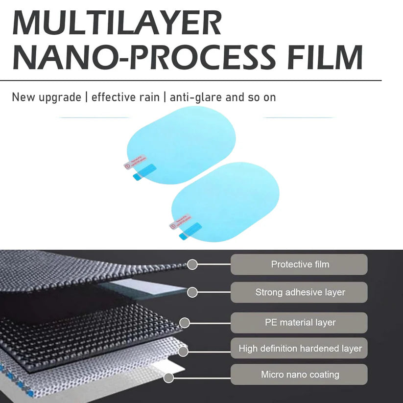 Anti-Fog & Anti-Scratch Rearview Car Mirror Film – HD Clear Protective Sticker for Safe Driving (1 Pc)  - Bestselling Products